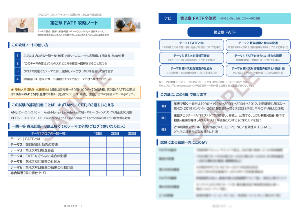 第2章 FATF 攻略ノート サンプル(表紙と章の全体図)