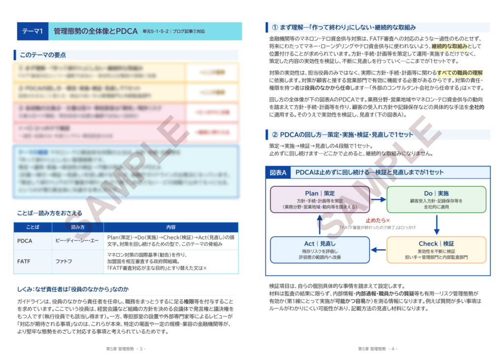 第5章 管理態勢 攻略ノート サンプル（テーマ1の扉と図表A）