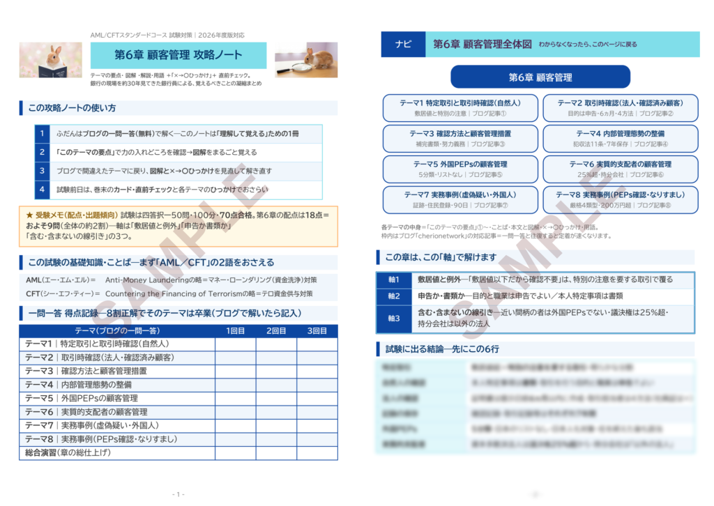 第6章 顧客管理 攻略ノート サンプル（表紙と章の全体図）