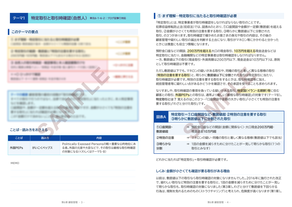 第6章 顧客管理 攻略ノート サンプル(テーマ1の扉と図表A)
